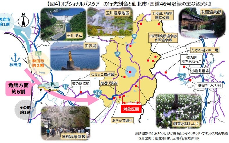 角館～田沢湖の山岳区間を抜ける新バイパス工区（生保内～卒田）の整備効果