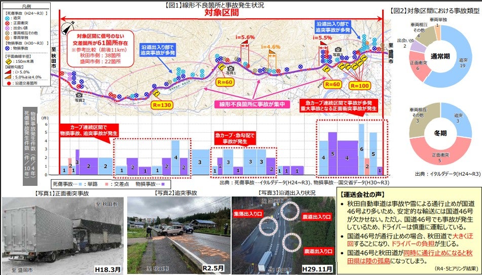 角館～田沢湖の山岳区間は有数の線形不良区間だ