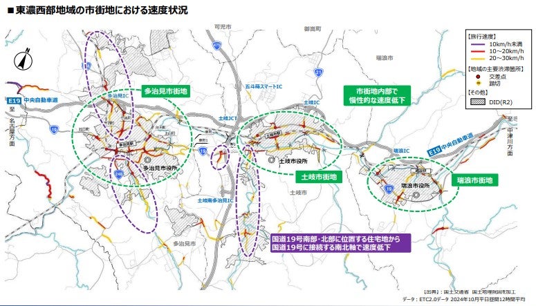 国道19号周辺の渋滞は、生活交通の増加が大きな要因となっている。