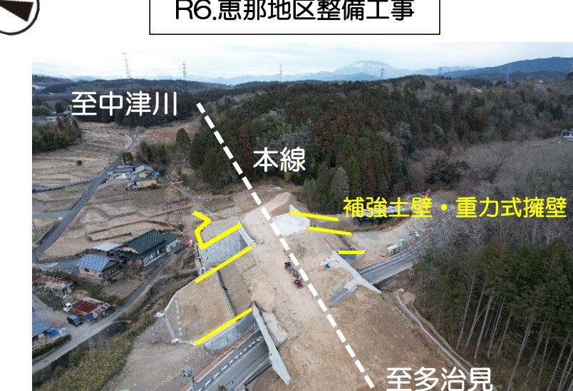 国道19号で整備中のバイパス「瑞浪恵那道路」。
