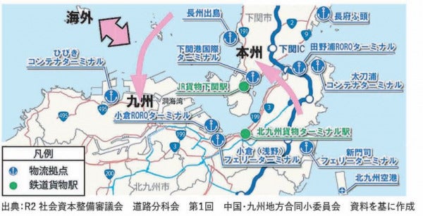 産業・物流へのメリット。