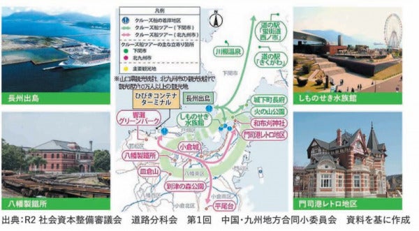 観光へのメリット。