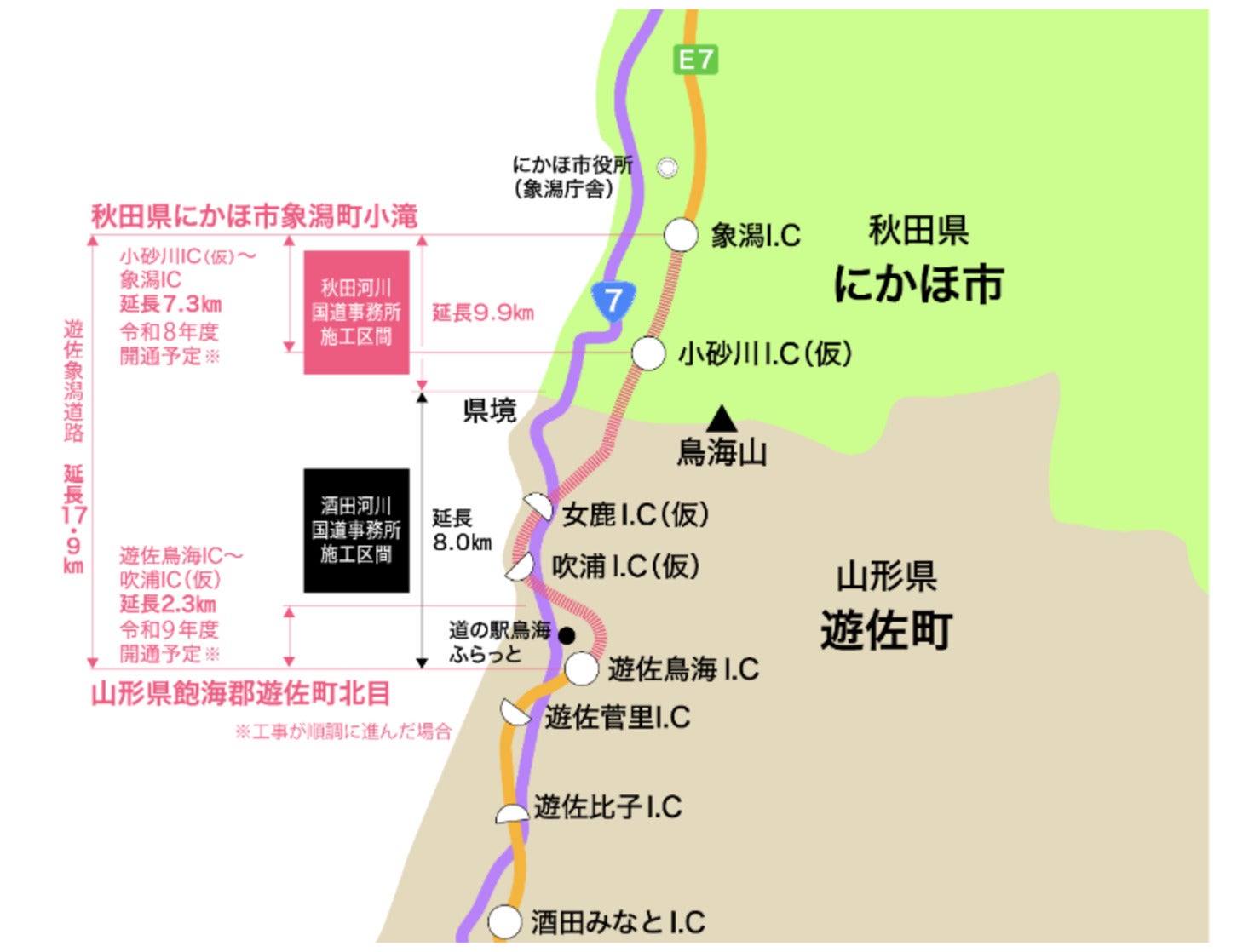 遊佐象潟道路の概要