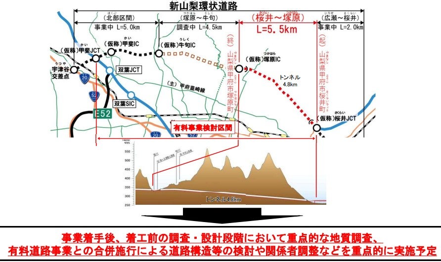 新山梨環状道路の北部区間。