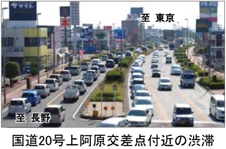 国道20号は慢性的な混雑が課題になっている。