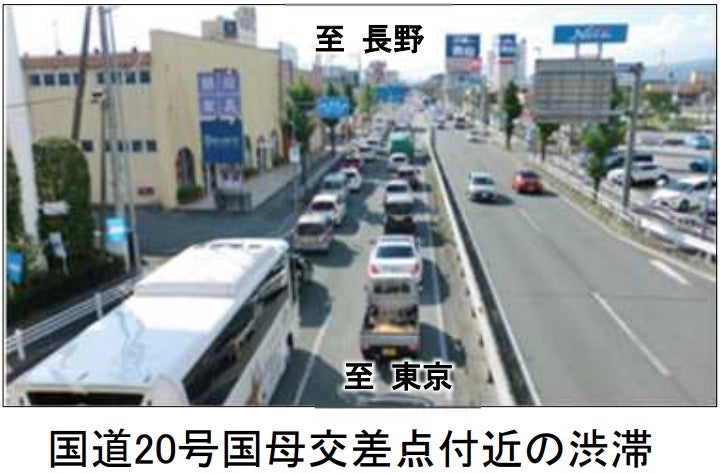 国道20号は慢性的な混雑が課題になっている。