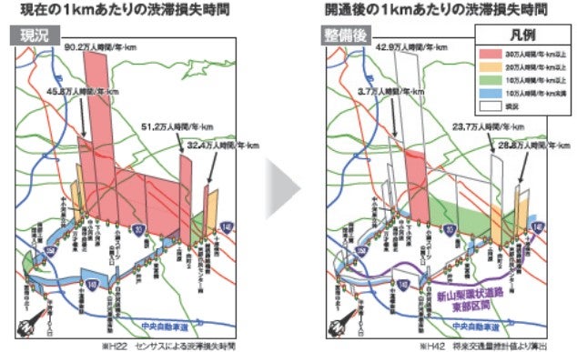 新山梨環状道路 東部区間の開通効果。