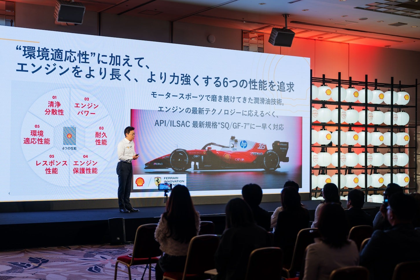 シェル ヒリックス ウルトラシリーズは、同社の他シリーズと比べて、清浄分散性・耐久性・レスポンス・エンジンパワー・エンジン保護・環境適応性の6項目すべてで優れた性能を発揮します。