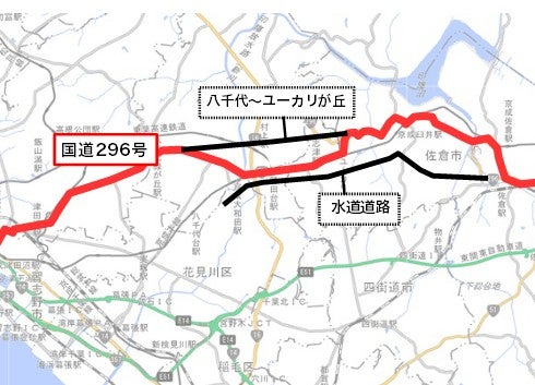 国道296号の北側と南側でそれぞれバイパス整備が進む。