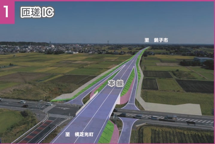 銚子連絡道路3期工区の概要