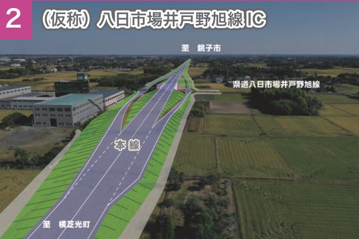 銚子連絡道路3期工区の概要