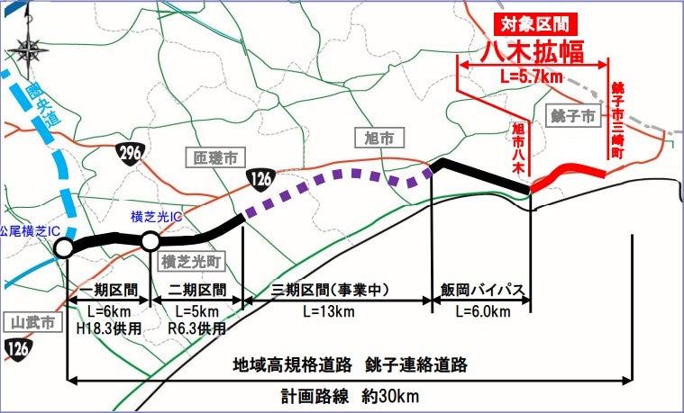 整備が進む八木拡幅工区