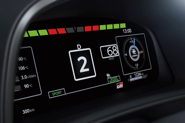 GRヤリス／GRカローラ・パフォーマンスソフトウエアシリーズ｜GR Yaris/GR Corolla Performance Software Series