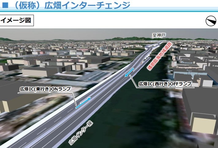 播磨臨海地域道路のIC整備イメージ