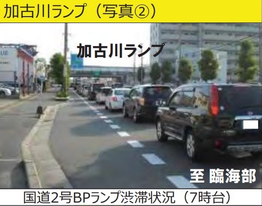 渋滞が激しい国道2号バイパス