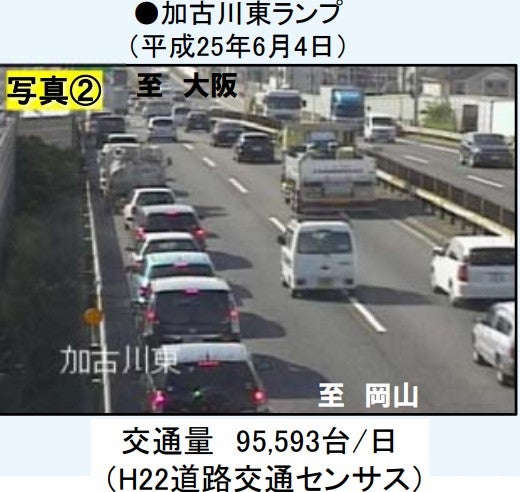渋滞が激しい国道2号バイパス