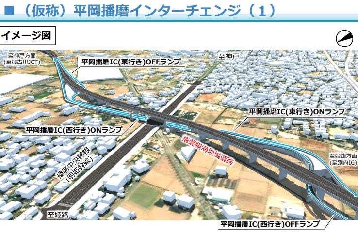 播磨臨海地域道路のIC整備イメージ