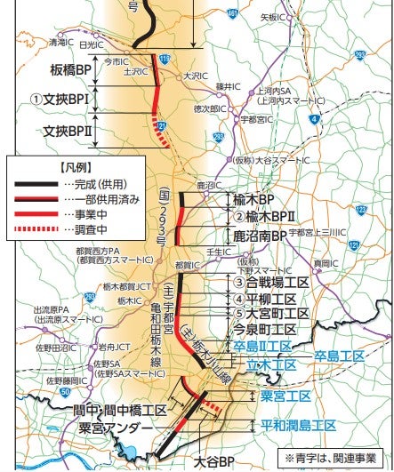 栃木西部都市連絡道路の概要