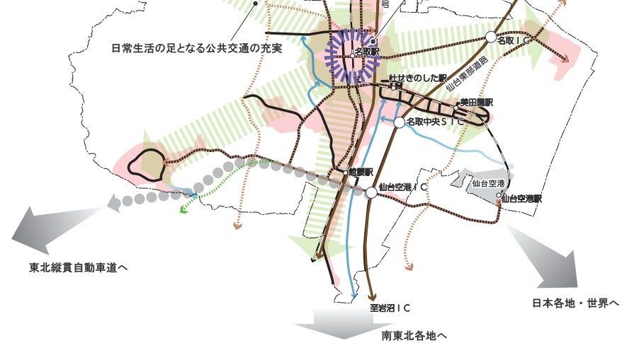 名取市の都市計画マスタープランに描かれた、宮城県横断自動車道のベースとなる東西幹線道路