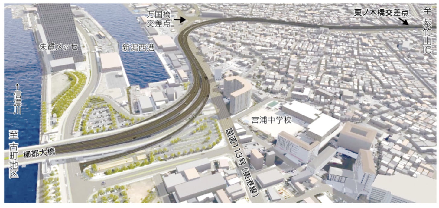沼垂道路の完成イメージ