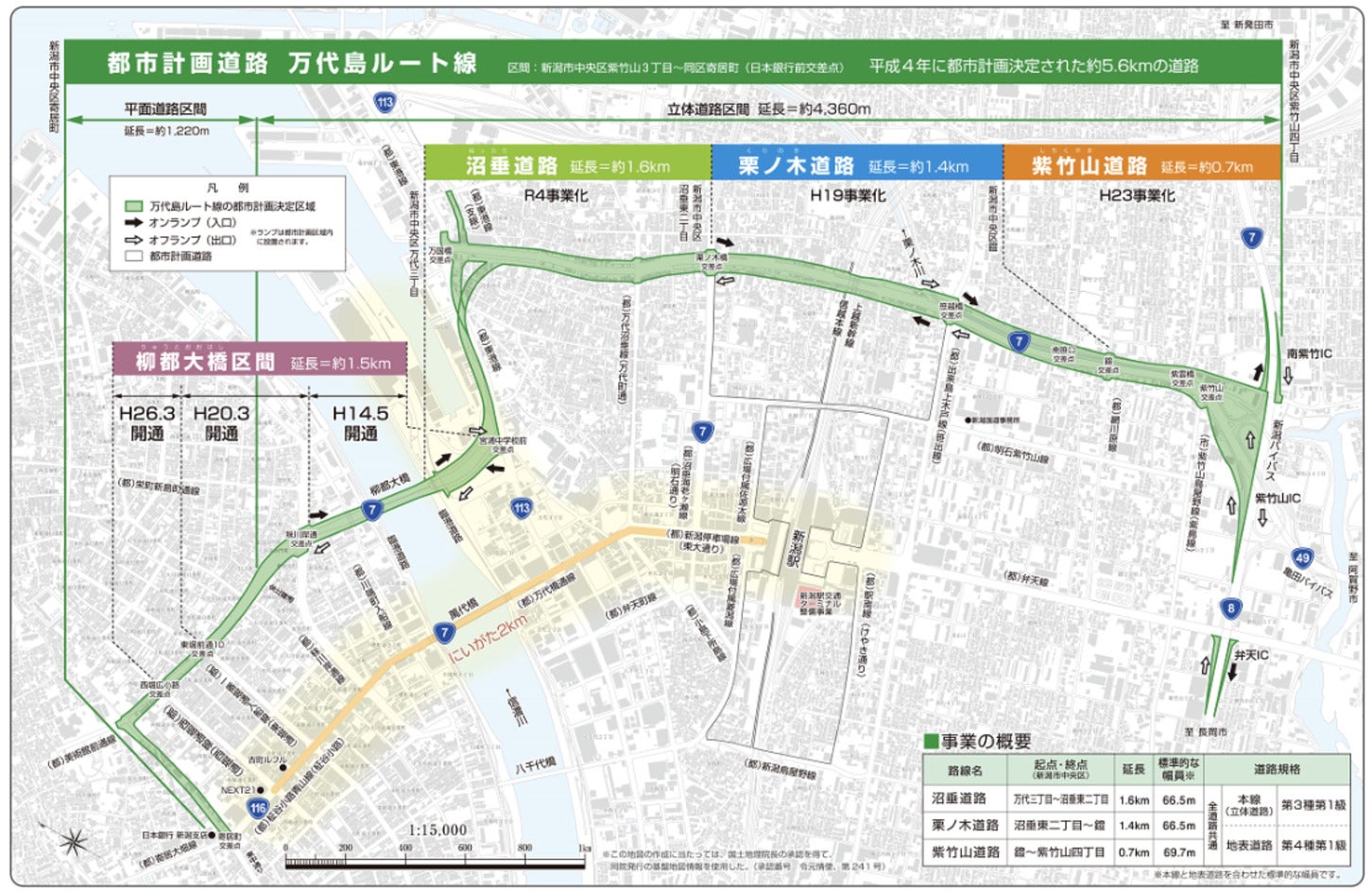万代島ルート線の事業位置図