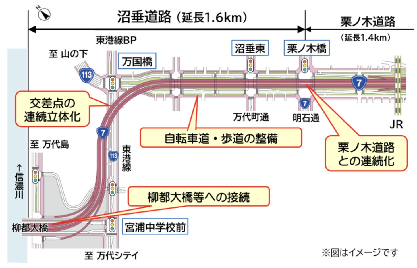 沼垂道路の平面イメージ