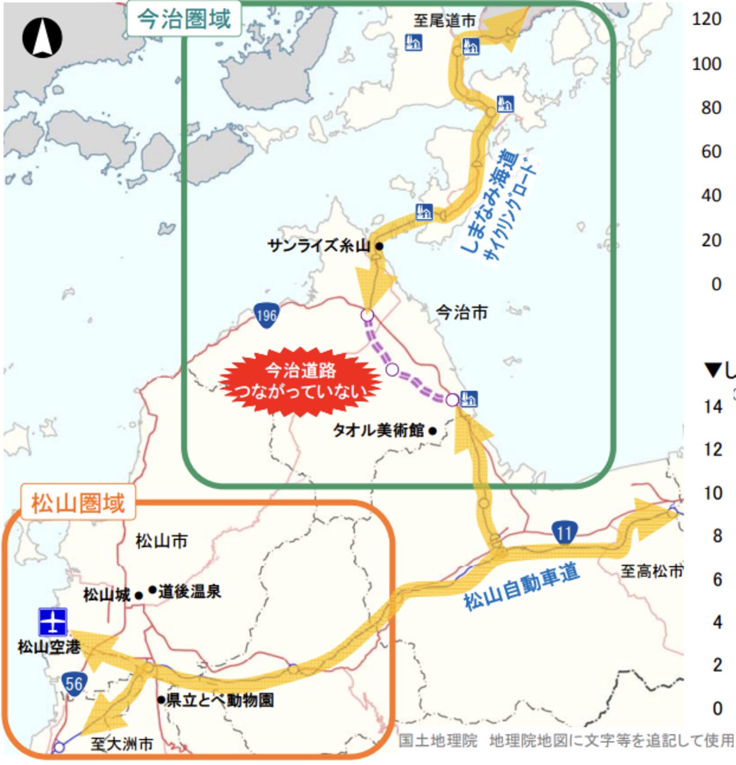 高速道路ネットワークの状況