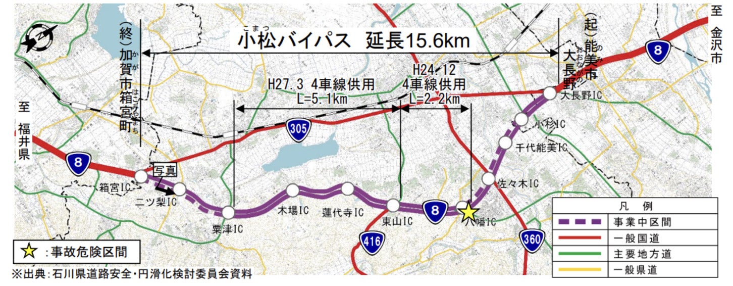 小松バイパスの事故危険区間の状況（小杉IC～八幡IC暫定2車線時）
