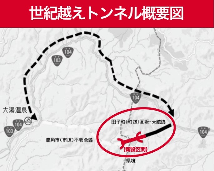 秋田県鹿角市と青森県田子町を短絡する「世紀越えトンネル」計画。平成初期から要望活動が続けられている
