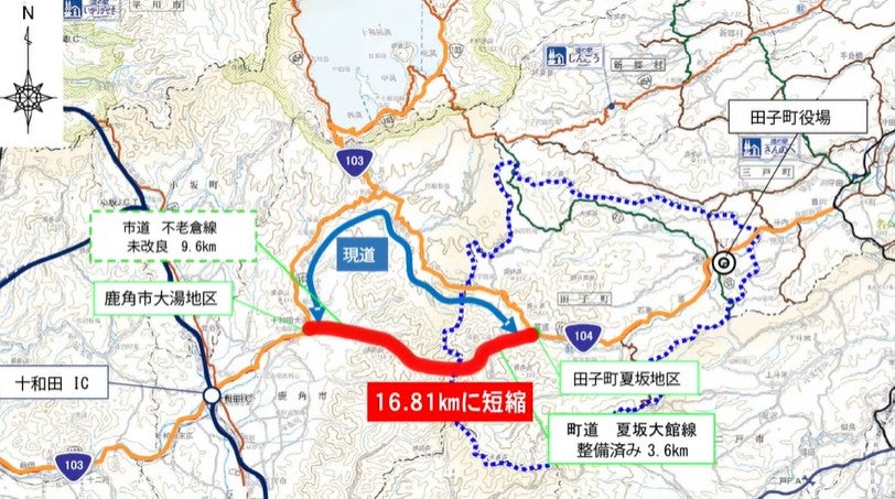 秋田県鹿角市と青森県田子町を短絡する「世紀越えトンネル」計画の概要（八戸能代間地域連携協議会のPR動画より）
