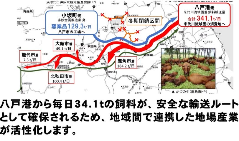 秋田県鹿角市と青森県田子町を短絡する「世紀越えトンネル」計画の概要（八戸能代間地域連携協議会のPR動画より）