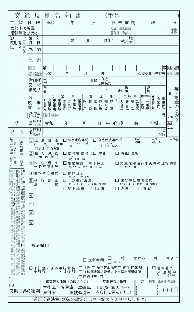 青切符のイメージ画像。