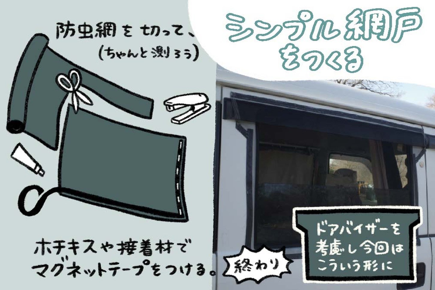 必要な材料はすべて100均で調達