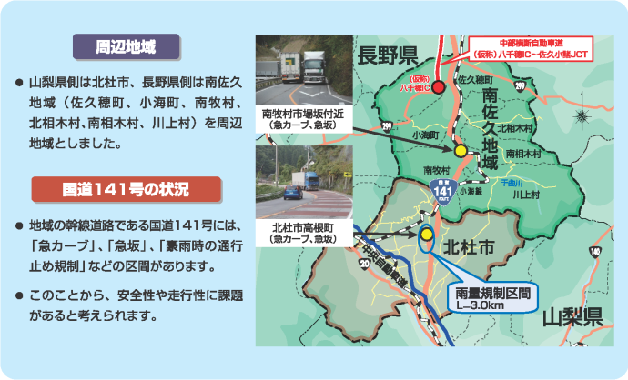 国道141号現道の課題。
