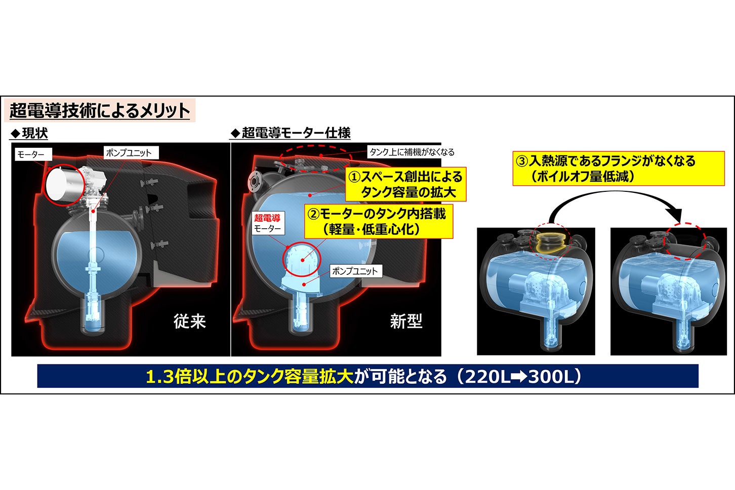 #32 TGRR GRカローラH2コンセプト｜#32 TGRR GR Corolla H2 concept