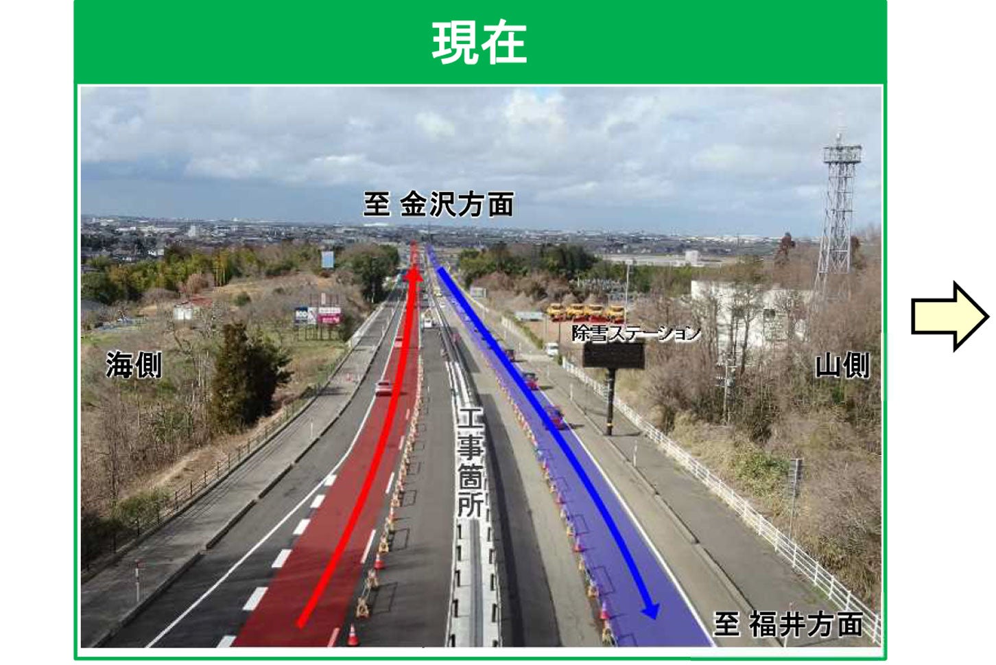 完成前の交通状況。国道8号小松バイパス「佐々木IC～八幡IC」4車線化工事の様子。