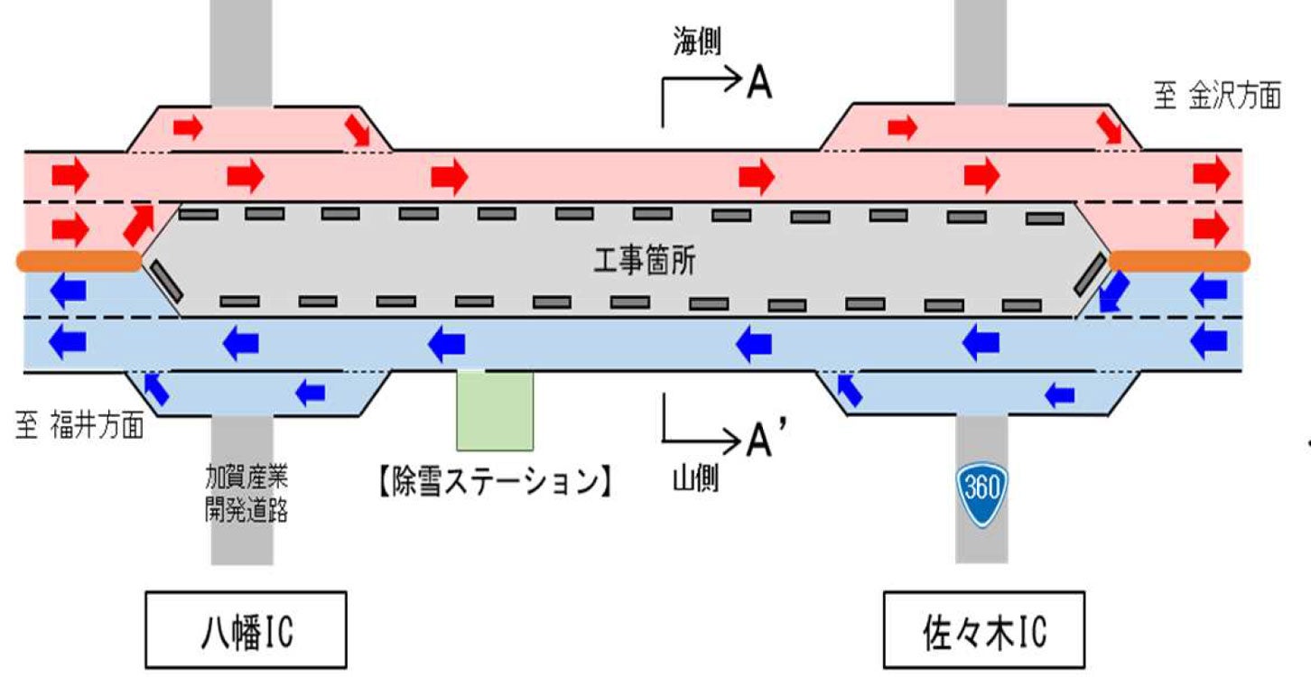 完成前の交通状況。国道8号小松バイパス「佐々木IC～八幡IC」4車線化工事の様子。