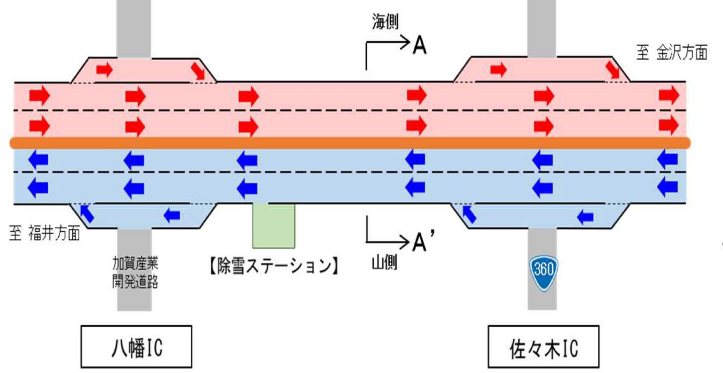 完成後の交通状況。国道8号小松バイパス「佐々木IC～八幡IC」4車線化工事の様子。