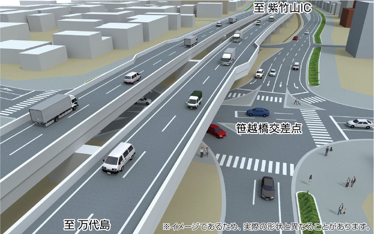 栗ノ木道路（立体部）の完成イメージ図。
