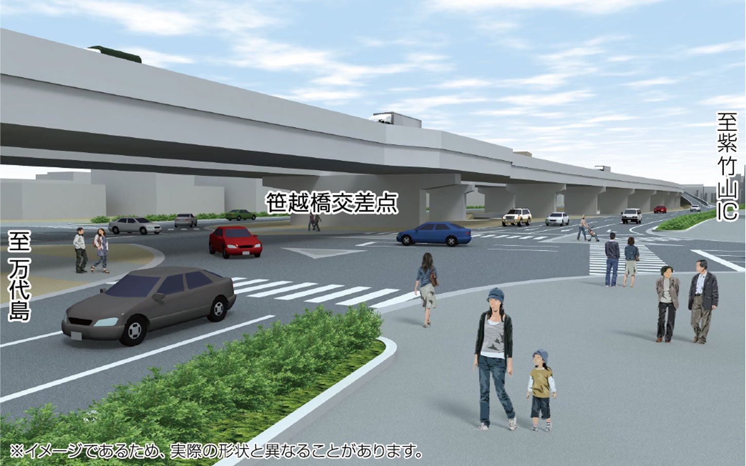 栗ノ木道路（立体部）の完成イメージ図。