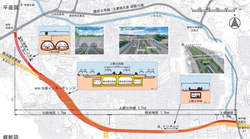 上郷公田線の概要
