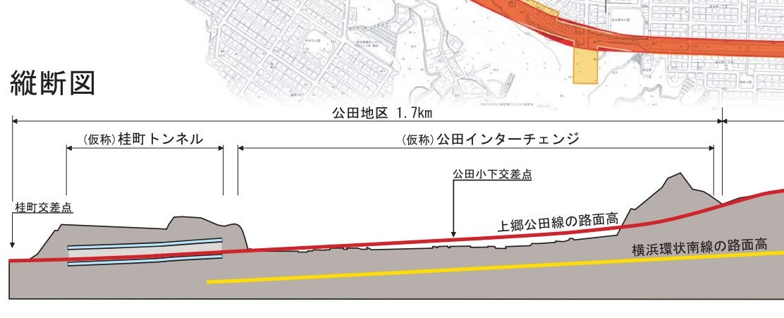 上郷公田線の概要