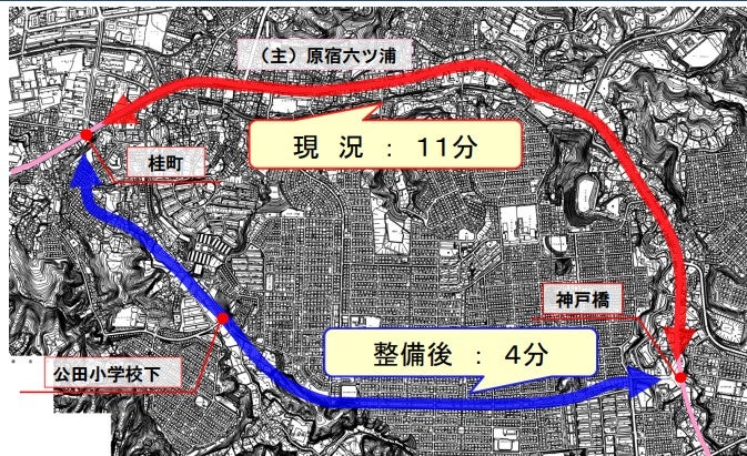 上郷公田線は環状4号線のバイパスルートとなる