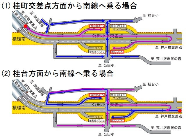公田ICの構造。上郷公田線と圏央道は地上と地下で並行している