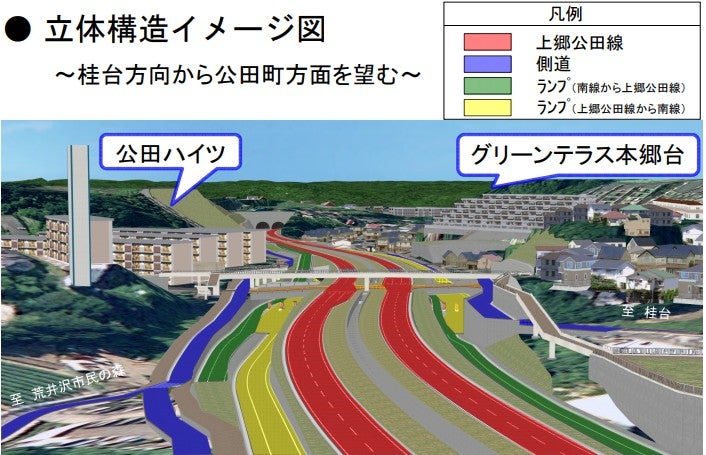 公田ICの完成イメージ