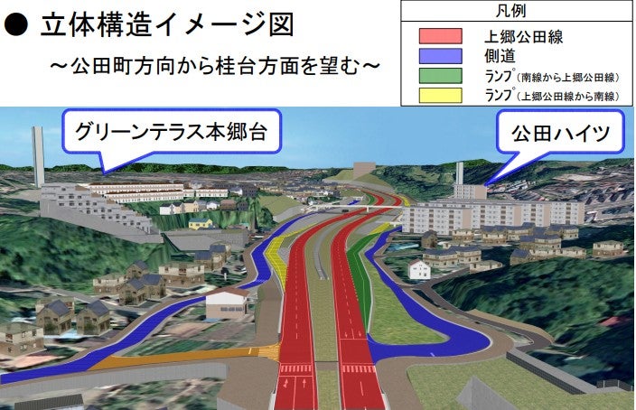 公田ICの完成イメージ