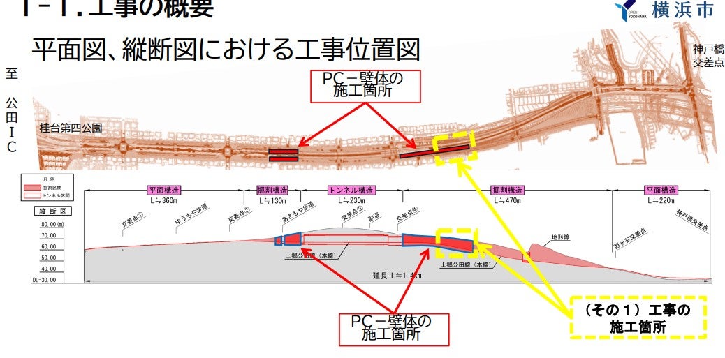 桂台地区では堀割区間の工事が進行中