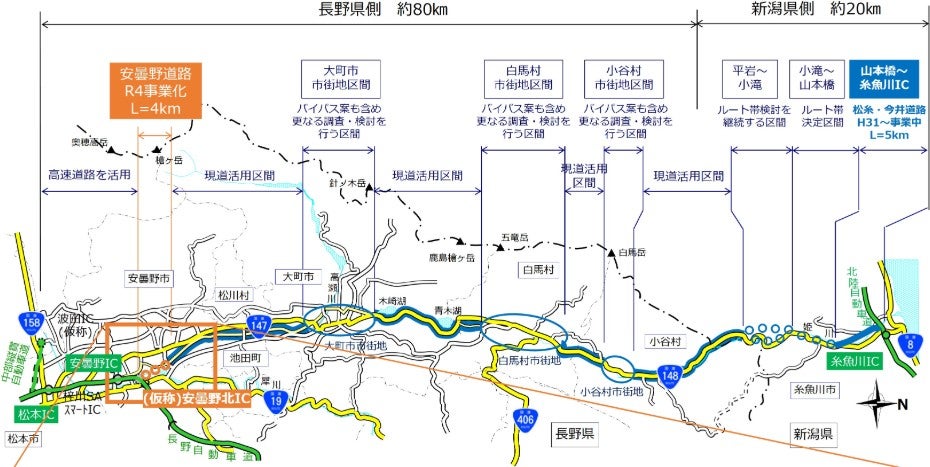 松本糸魚川連絡道路の区間ごとの事業概要
