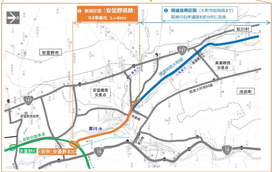 安曇野道路の概要