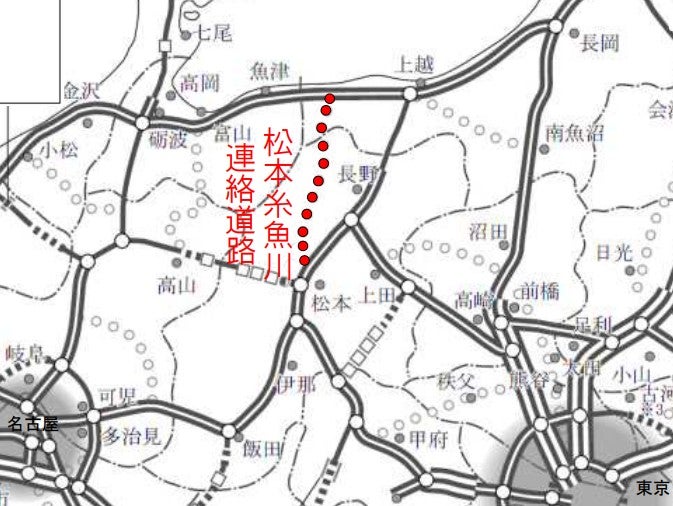 松本糸魚川連絡道路の概要